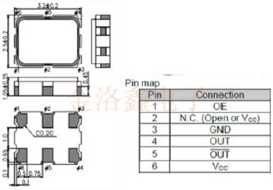 這幾款Epson低抖動振蕩器將實現(xiàn)高頻供應5G設備廠家
