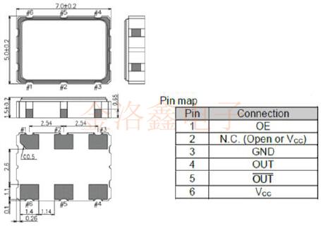 這幾款Epson低抖動振蕩器將實現(xiàn)高頻供應5G設備廠家