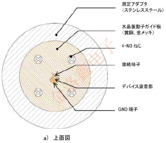 貼片晶振等效電路的測量工具標(biāo)準(zhǔn) JTCLGJ8.png