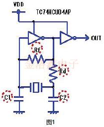 KDS晶振公司提供的振蕩電路檢測(cè)方法完整版