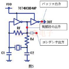 KDS晶振公司提供的振蕩電路檢測(cè)方法完整版