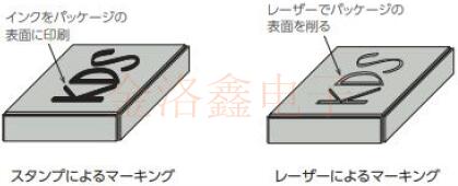 KDS環(huán)保晶體制造法規(guī)與環(huán)境政策報告書